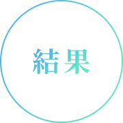 結果