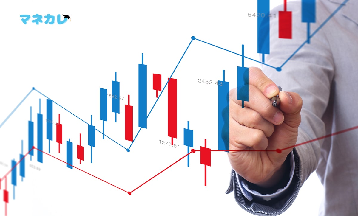 株価のチャート